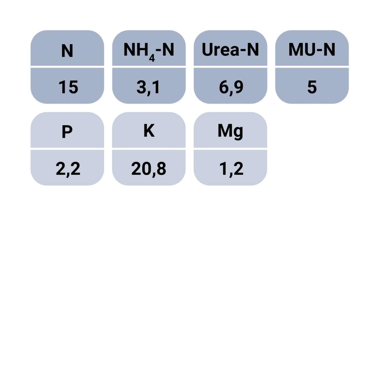 Hi-Green 15