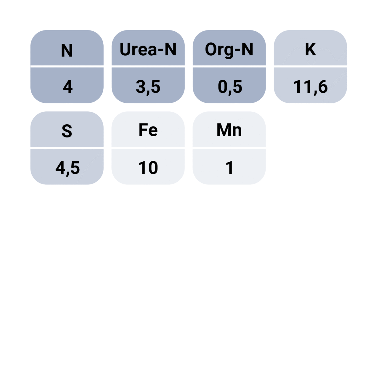 Impact Plus perk
