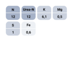 Kemigreen 13 nutrients