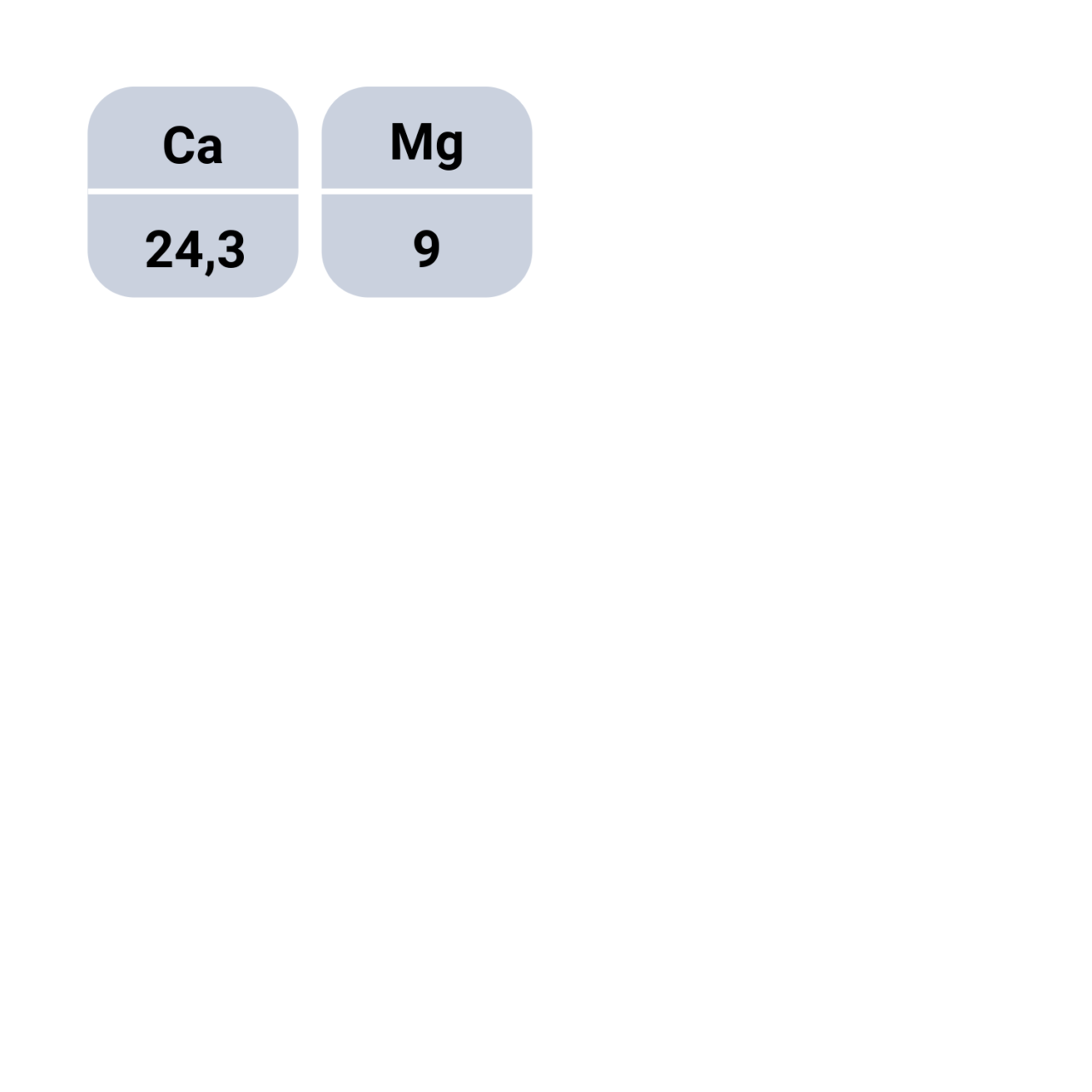Omya Magprill nutrient values