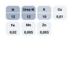 Fusion BioGreen NK 12-0-12 nutrient value