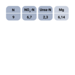 Fusion PreGame nutrient value