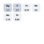 Fusion Tracer OneShot nutrient value