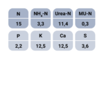 Impact CGF 15-5-15 nutrient values
